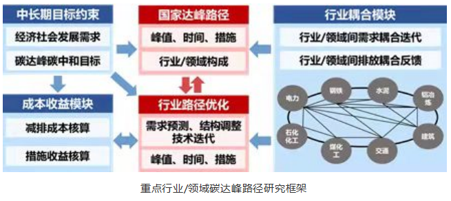微信截图_20220301153706.png