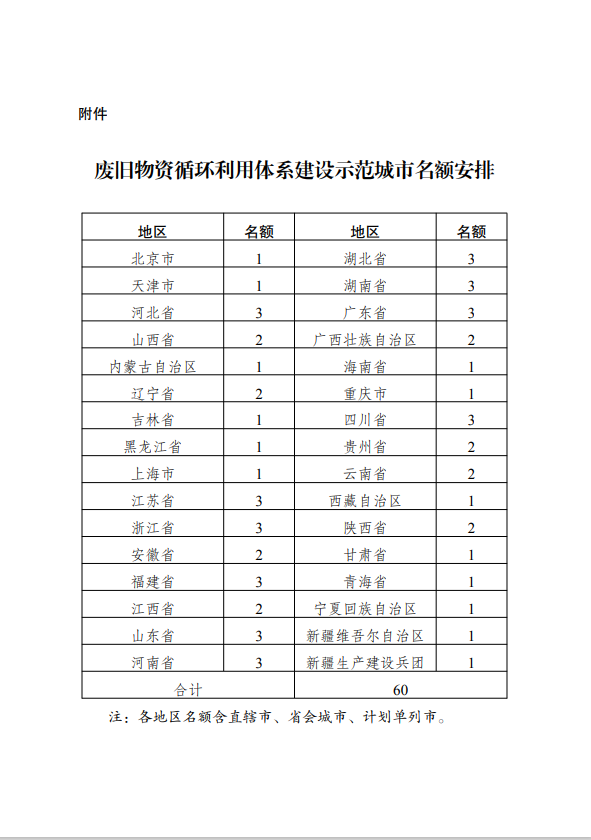 未命名1646700161.png