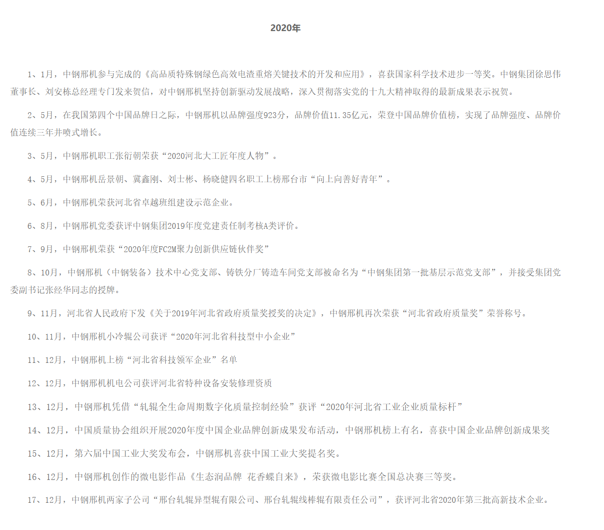 中钢集团邢台机械轧辊有限公司荣誉2.png