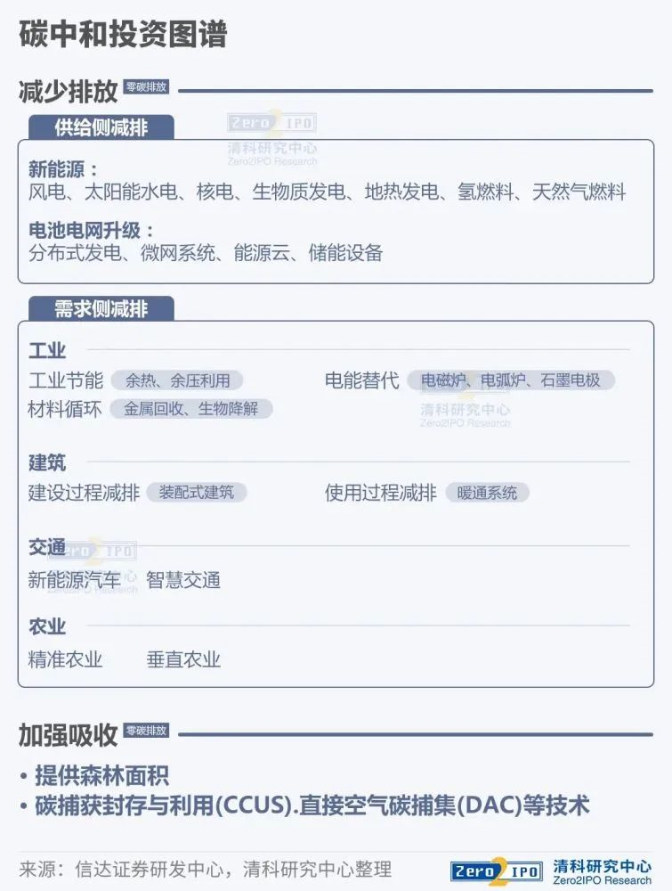 47901287.png